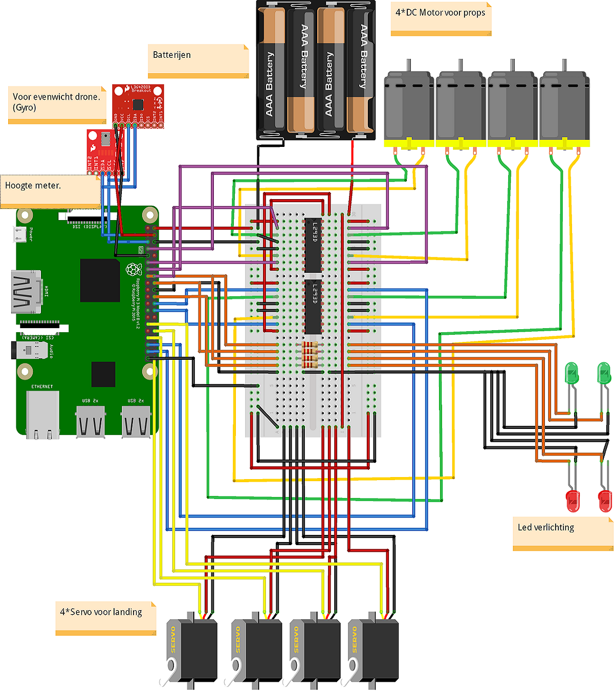 Electronics